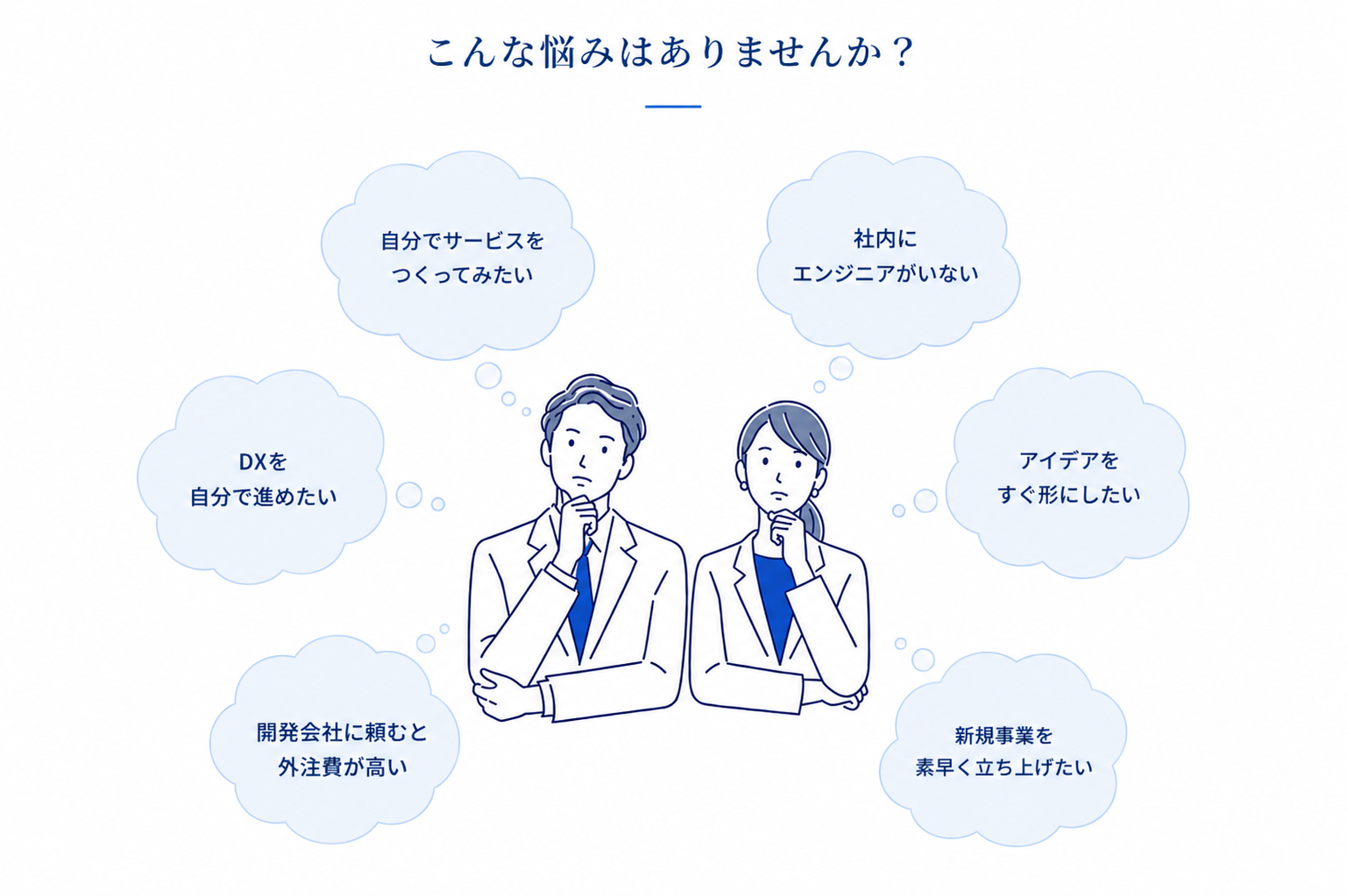 こんな悩みはありませんか？ 自分でサービスをつくってみたい／DXを自分で進めたい／開発会社に頼むと外注費が高い／社内にエンジニアがいない／アイデアをすぐ形にしたい／新規事業を素早く立ち上げたい